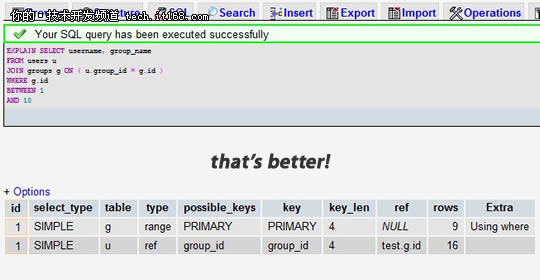 ���ݿ⼼�ɣ�MySQLʮ���Ż��������