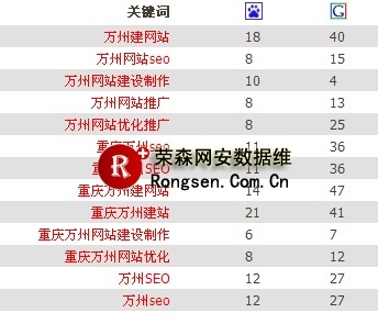 ���׫�v��iHC���w��i�o?�����?�������