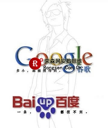 ��վ����Ȩ����ô��