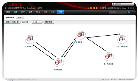 ����ʮ��*�����