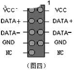 ̨ʽ��ǰ��USB�ӿڽ��߷���