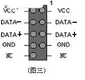 ̨ʽ��ǰ��USB�ӿڽ��߷���