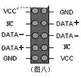 ̨ʽ��ǰ��USB�ӿڽ��߷���