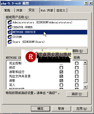 win2003����iis6��php5.3����ͼ��
