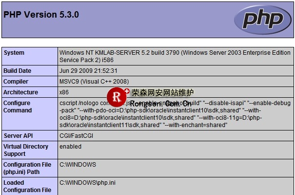 win2003����iis6��php5.3����ͼ��