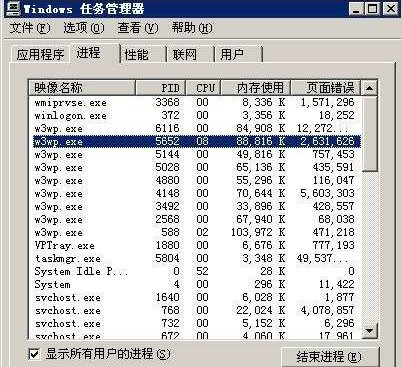 �ڿͷ�������֮����IIS��w3wp.exeռ��cpu���ڴ����취