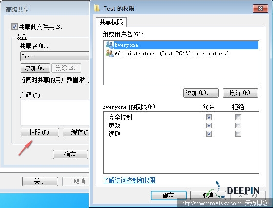 Ϊ��������Ȩ��