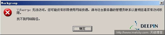 ��Ȩ�޷��ʾ���