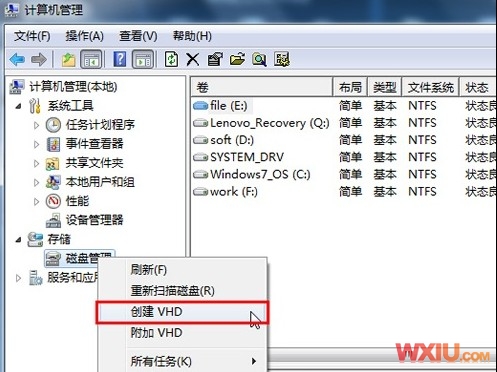 Windows 7�´�������Ӳ��