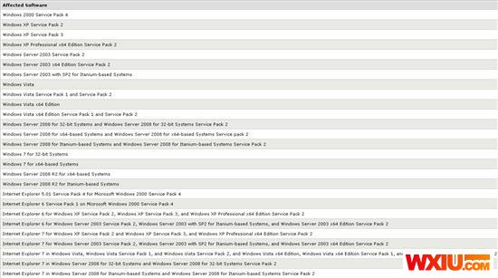 IE���ذ�ȫ©�� ΢�������ڵ���