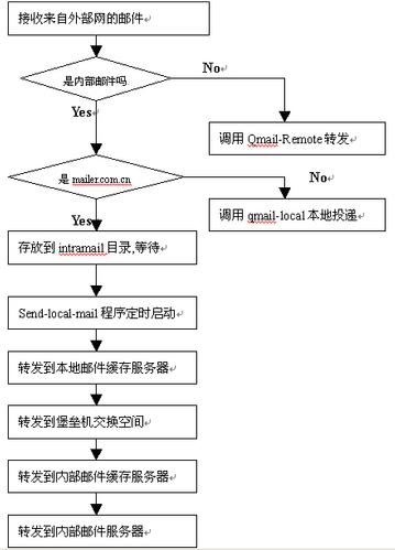 ����ߢ{[�����ky