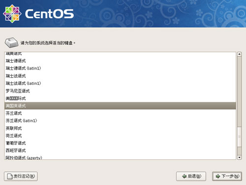 CentOS����ϵͳ��װ�̳�