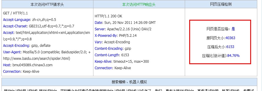 Gzipѹ�����