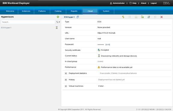 Describe hypervisor ����