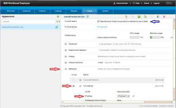 Hypervisors �������г��������������������