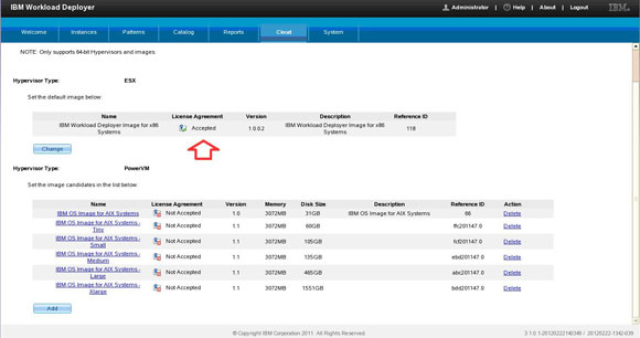Default Deploy Settings ����